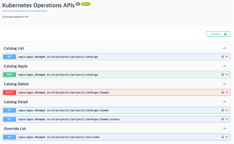 Kubernetes